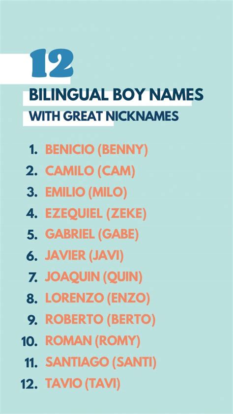 cuban nicknames for guys.